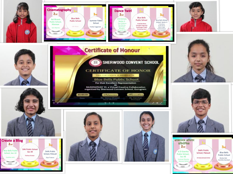 Razzmatazz' 21- A Virtual Creative Collaboration